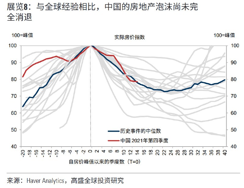 卸鼎国际比较研究