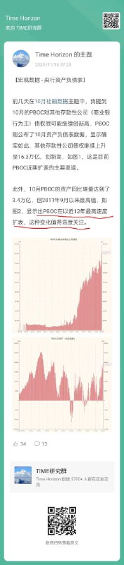 最近越来越多人发现PBOC在扩表，而在去年11月，也就是PBOC刚刚开始加速扩表的时候，我就提示过的