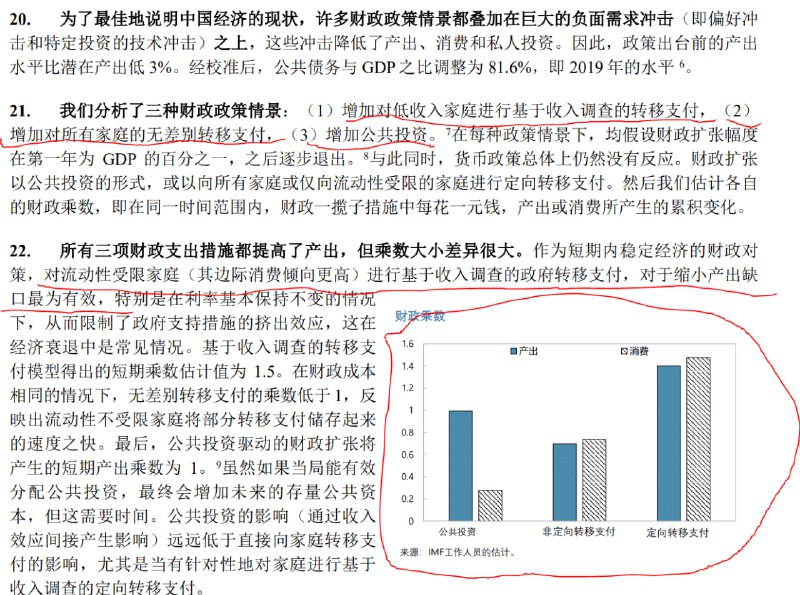 公共投资（目前选择），非定向转移支付和定向转移支付，这三种财政政策方案的财政乘数对比如右下图，公共投资是让产出和消费差异最大化的选择，有利于出口创汇，稳定宏观账户，是一种系统性的设置