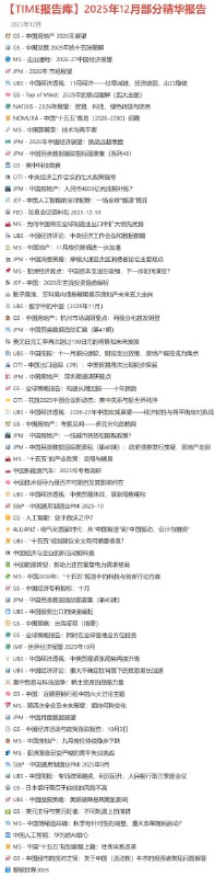 【TIME报告库限时优惠】TIME报告库已运营3年多，超过1000天，这里给TG频道的朋友送一波限时大额优惠券