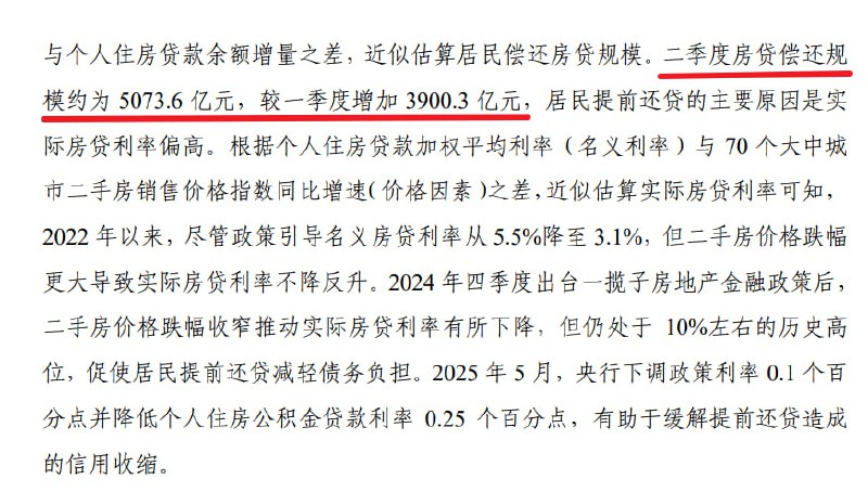 二季度老乡卸掉5073亿房贷，还在上升