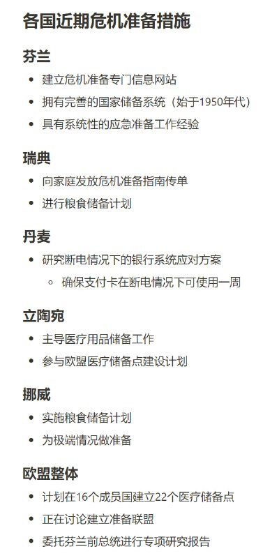 近期各国的危机准备