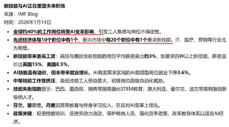 全球约40%的工作岗位将受AI变革影响