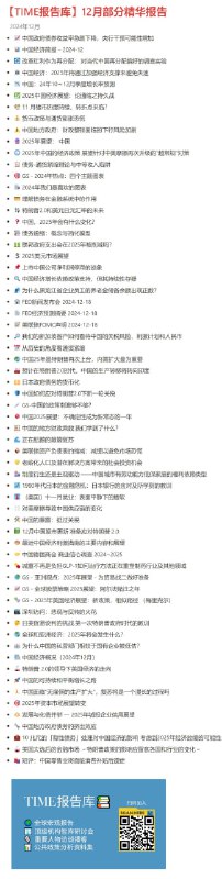 12月研究群与报告库中分享的部分精华主题与报告12月研究群与报告库中分享的部分精华主题与报告