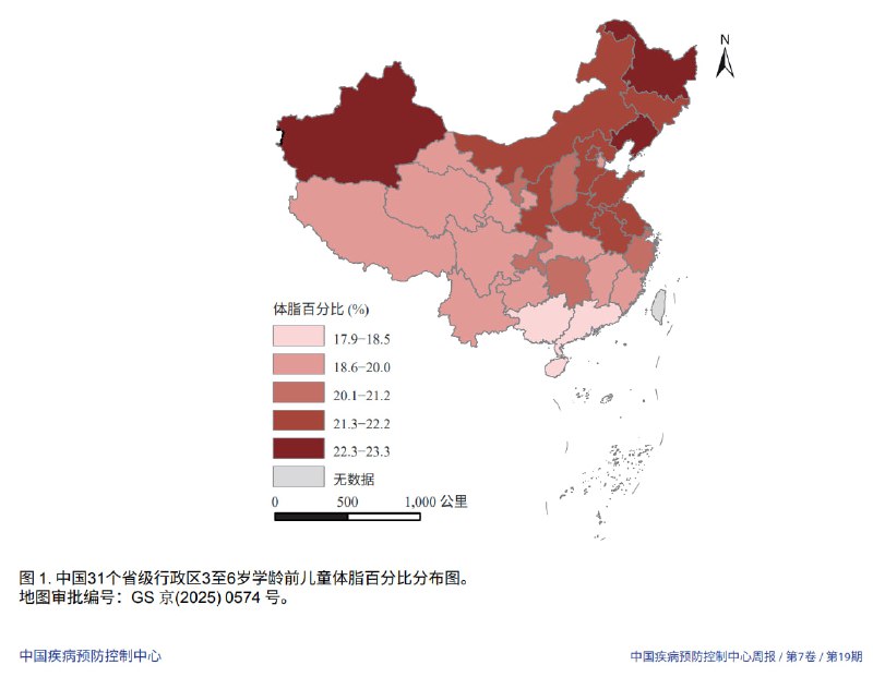 3至6岁学龄前儿童体脂数据分布图，地理特征极为明显3至6岁学龄前儿童体脂数据分布图，地理特征极为明显