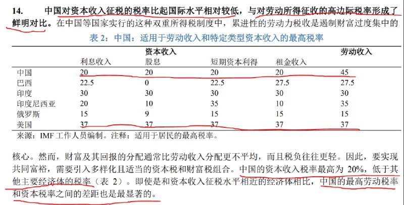 之前说过财政数据对世界观定制的穿透性是最强的，它能通过实际的收入分配揭示系统性设置者的实际价值观，这里就有一个典型案例，中国对资本收入增收的税率最高为20%，美国则为37%，超过中国近一倍，而中国对劳动收入征收的最高税率为45%，美国为37%，低于中国，这与传统世界观定制中的叙事恰好相反