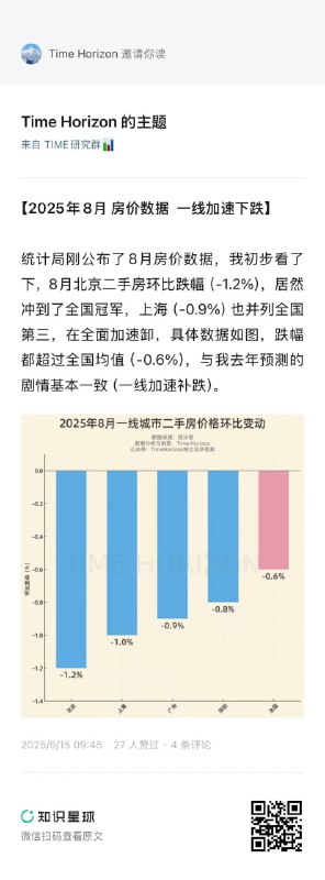 一线房价加速泄洪中，和去年的判断一致