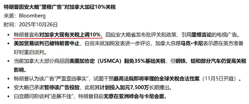 懂王又给加拿大一榔头，再加10%关税