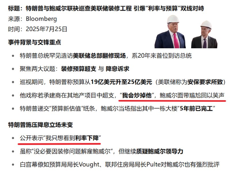 懂王亲自跑到美联储总部翻修工地，施压鲍威尔降息
