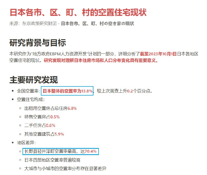 日本现在全国的住宅空置率是13.8%