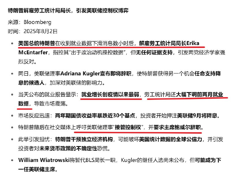 昨天惊人的非农数据公布后，特朗普直接把统计局局长干掉了，这种行政主体直接强力干预宏观数据发布机构的情况，在二战后的主要国家，尤其是G7国中，几乎是没有发生过的，是极端尾部事件， 懂王再次开创了历史