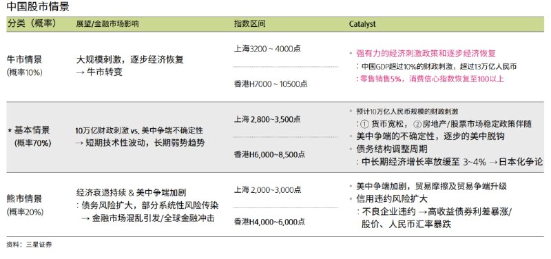 近期很推荐的一份优质报告近期很推荐的一份优质报告