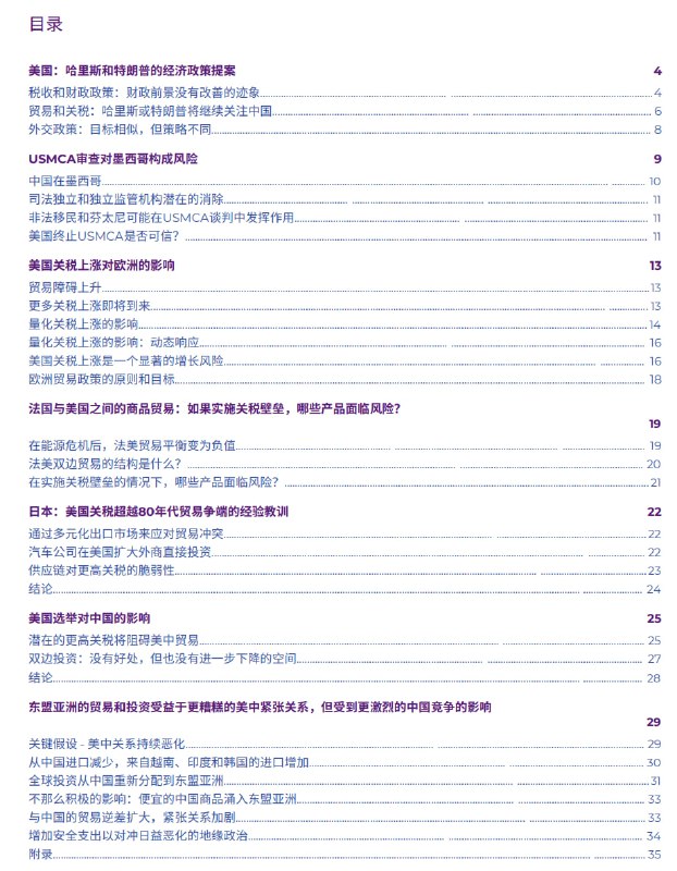 美国选举对全球宏观经济影响的研究美国选举对全球宏观经济影响的研究