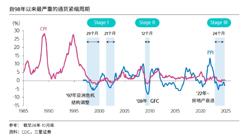 近期很推荐的一份优质报告近期很推荐的一份优质报告