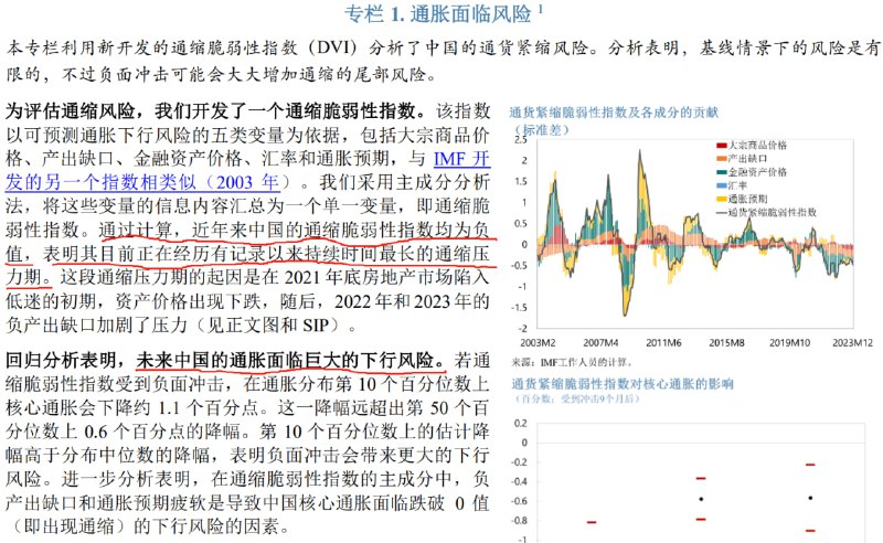 IMF最近评估报告中也认为紧缩压力极大，也就说我常说的“地心引力”