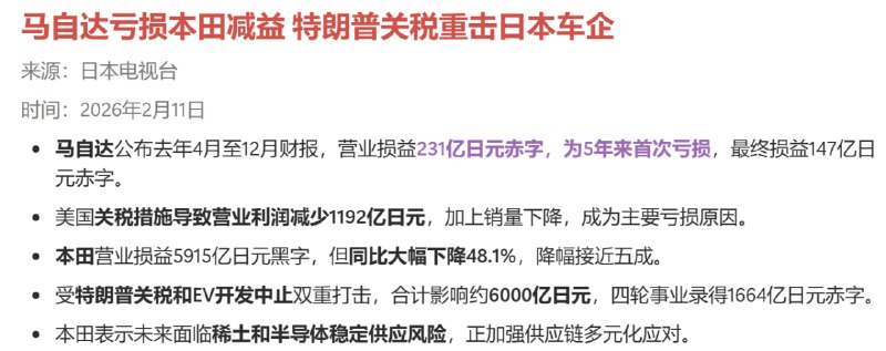 懂王一波组合拳