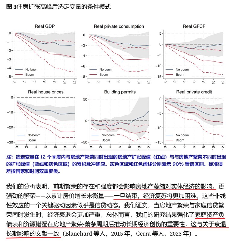 卸鼎研究，先甜后苦