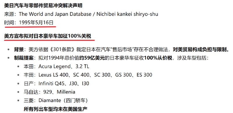 重温下30年前的新闻，美国威胁对日本豪华车加征100%关税
