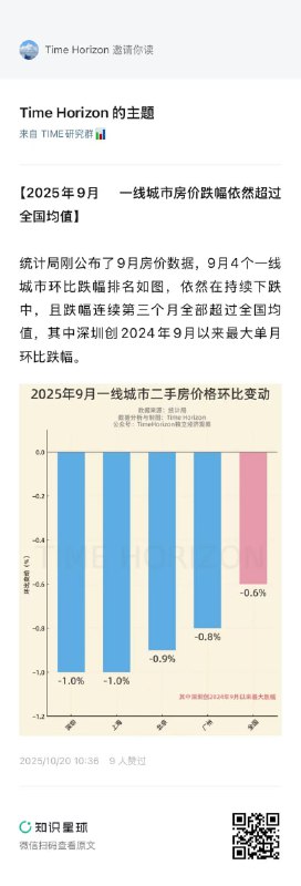 9月一线城市房价依然领跌