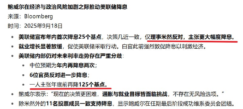美联储如预期降息25bp，只有一位投票成员反对，主张更大幅度降息，此人是懂王密友