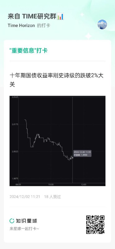 十年期国债收益率刚史诗级的跌破2%大关
