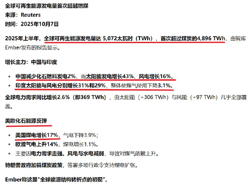 人类能源格局很重要的转折点，全球可再生能源发电量首超燃煤