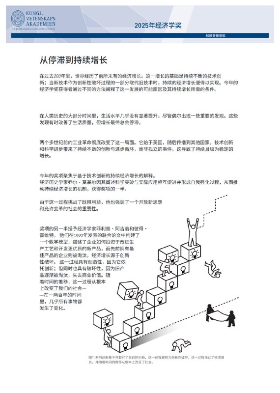 2025诺贝尔经济学奖 ​​ 背景知识