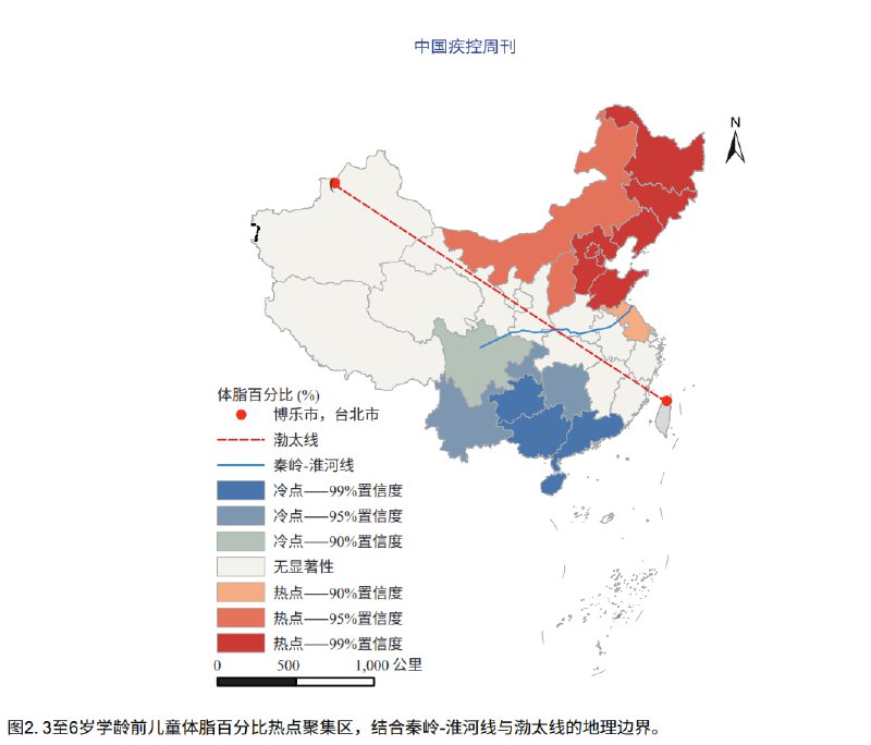 3至6岁学龄前儿童体脂数据分布图，地理特征极为明显3至6岁学龄前儿童体脂数据分布图，地理特征极为明显