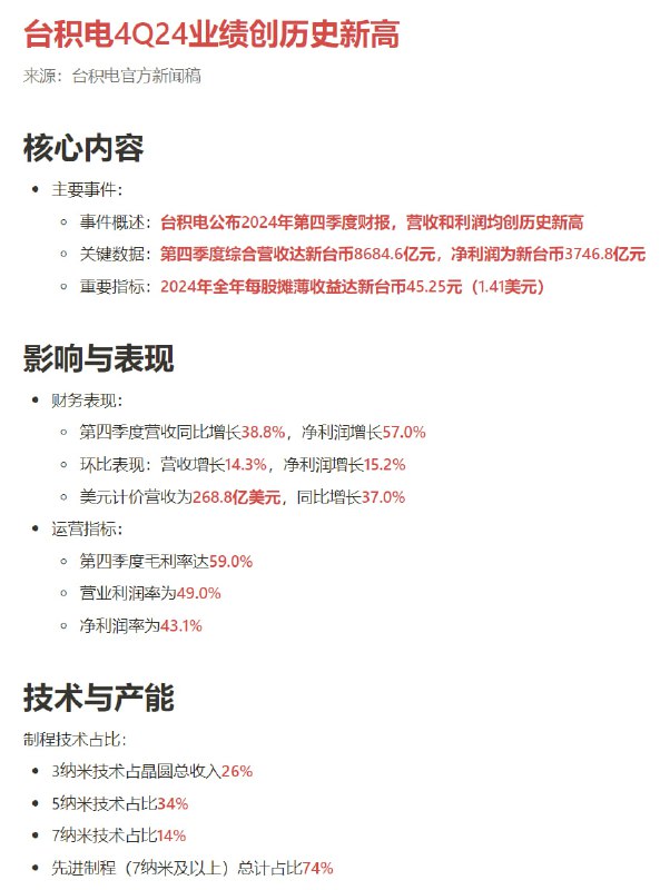 台积电继续高歌猛进