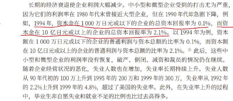 到90年代中期时，日本小型企业的资本回报率已经降到0%附近了，与利率水平变动基本同步（利率见图2）