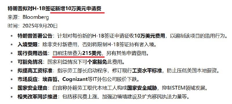 申请H-1B签证？可以，打钱，10万美刀