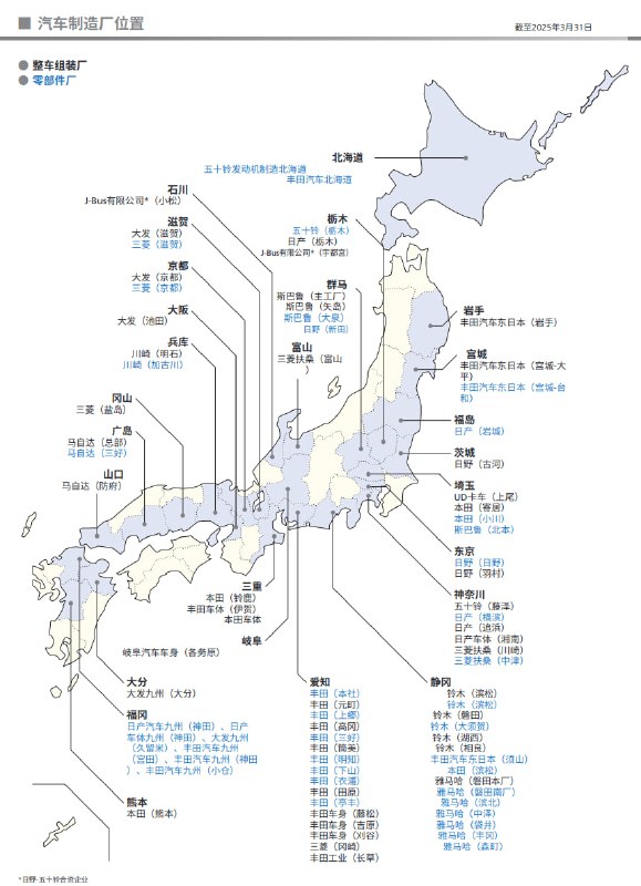 日本汽车制造厂分布
