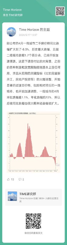 一线城市也在加速，近几个月跌幅已经超过二线城市