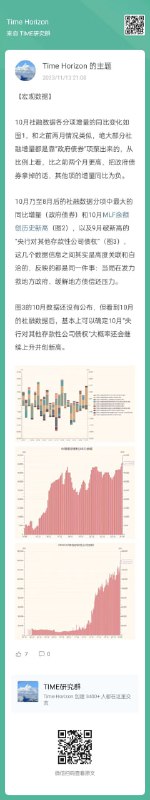 近期创纪录的宏观数据非常多，10月政府债券融资占社融比例高达84.3%，创历史最高记录，且超过均值3个标准差以上（Z-score＞3），力度空前，各种数据都显示出当前在投入越来越多的资源救助地方债，总体上看，核心致胜联盟的整活概率也在上升