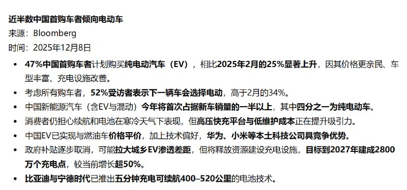 消费者的纯电动汽车偏好进一步上升