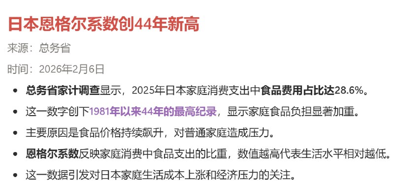 日本恩格尔系数近44年新高
