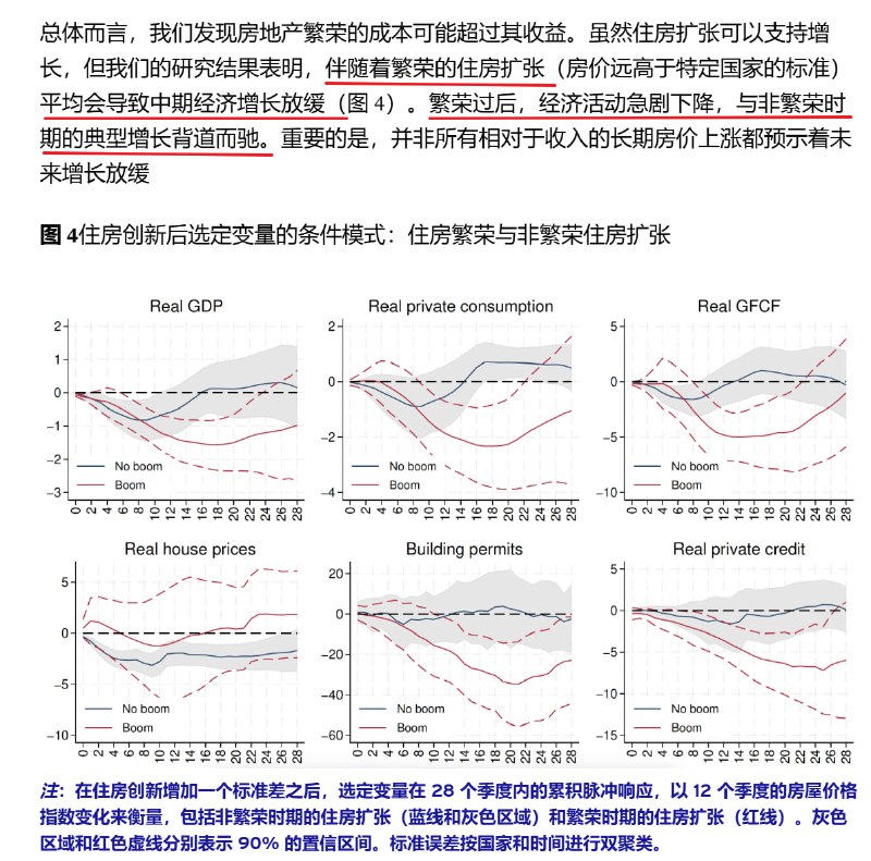 卸鼎研究，先甜后苦