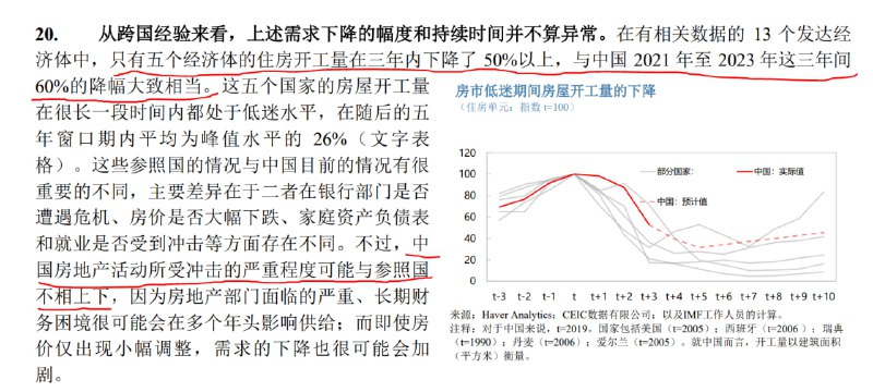 房市卸鼎的比较研究