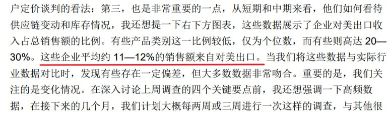 受调查的部分国内企业平均约11-12%的销售额来自对美出口